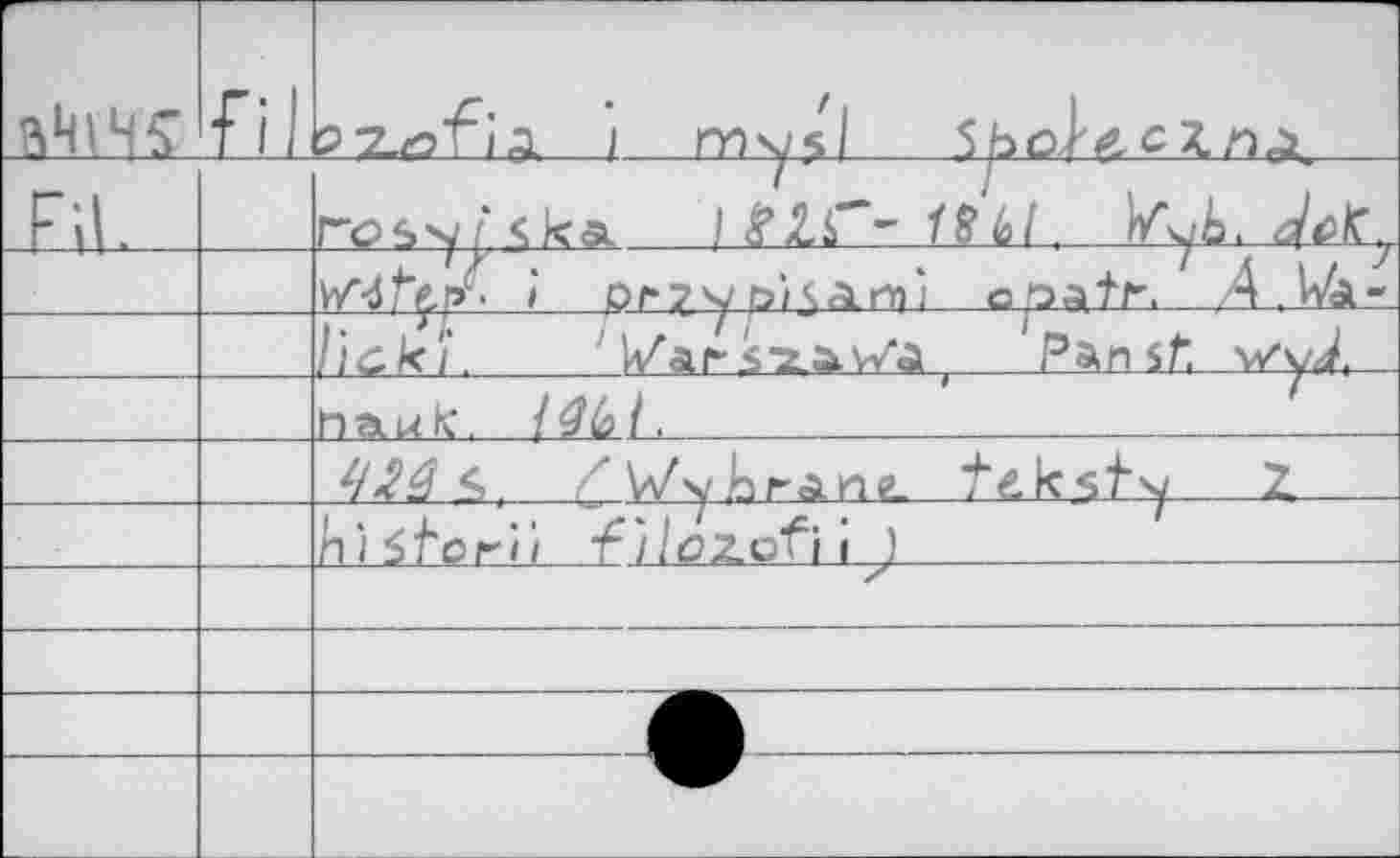 ﻿г	fil	
Fil		ro^rAka.	K/b, afol^
		i or^yô’/SAmi opatr, 4.VÀ-
		lïcki. ' l/ars^aiv/a (	wyJ,
		h TX u K. / ô /.
		V/'ykrane. ^éks^vy Z
		/li^forî/ •fj/ozofii J	
		
		
		
		